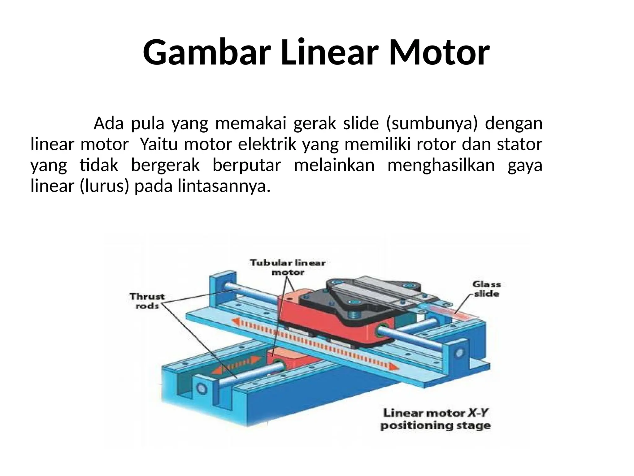 Ada pula yang memakai gerak slide (sumbunya) dengan
linear motor Yaitu motor elektrik yang memiliki rotor dan stator
yang tidak bergerak berputar melainkan menghasilkan gaya
linear (lurus) pada lintasannya.
Gambar Linear Motor
 
