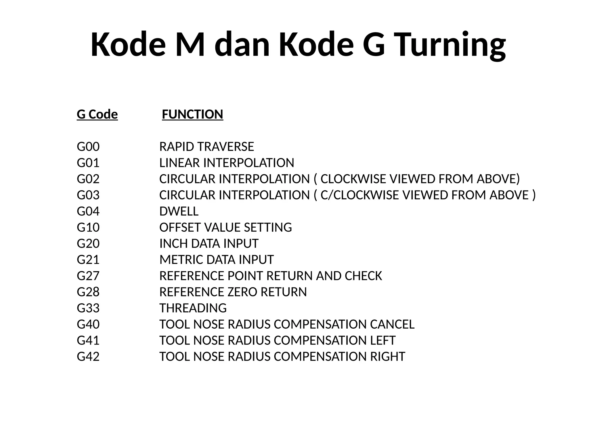 Kode M dan Kode G Turning
G Code FUNCTION
G00 RAPID TRAVERSE
G01 LINEAR INTERPOLATION
G02 CIRCULAR INTERPOLATION ( CLOCKWISE VIEWED FROM ABOVE)
G03 CIRCULAR INTERPOLATION ( C/CLOCKWISE VIEWED FROM ABOVE )
G04 DWELL
G10 OFFSET VALUE SETTING
G20 INCH DATA INPUT
G21 METRIC DATA INPUT
G27 REFERENCE POINT RETURN AND CHECK
G28 REFERENCE ZERO RETURN
G33 THREADING
G40 TOOL NOSE RADIUS COMPENSATION CANCEL
G41 TOOL NOSE RADIUS COMPENSATION LEFT
G42 TOOL NOSE RADIUS COMPENSATION RIGHT
 