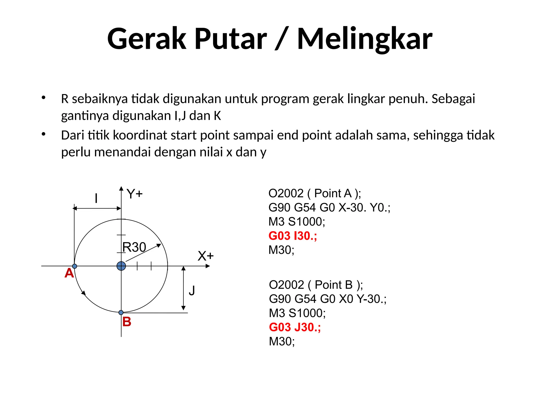 • R sebaiknya tidak digunakan untuk program gerak lingkar penuh. Sebagai
gantinya digunakan I,J dan K
• Dari titik koordinat start point sampai end point adalah sama, sehingga tidak
perlu menandai dengan nilai x dan y
X+
Y+
J
I
R30
A
B
O2002 ( Point A );
G90 G54 G0 X-30. Y0.;
M3 S1000;
G03 I30.;
M30;
O2002 ( Point B );
G90 G54 G0 X0 Y-30.;
M3 S1000;
G03 J30.;
M30;
Gerak Putar / Melingkar
 