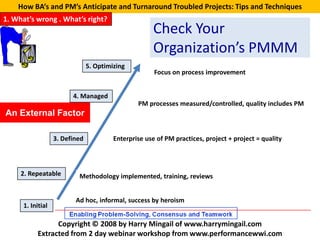 How BA’s and PM’s Anticipate and Turnaround Troubled Projects: Tips and Techniques
1. What’s wrong . What’s right?
                                                       Check Your
                                                       Organization’s PMMM
                                5. Optimizing
                                                       Focus on process improvement


                         4. Managed
                                                 PM processes measured/controlled, quality includes PM
An External Factor

                   3. Defined            Enterprise use of PM practices, project + project = quality



     2. Repeatable         Methodology implemented, training, reviews


                          Ad hoc, informal, success by heroism
      1. Initial

                 Copyright © 2008 by Harry Mingail of www.harrymingail.com
           Extracted from 2 day webinar workshop from www.performancewwi.com
 