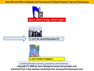 How BA’s and PM’s Anticipate and Turnaround Troubled Projects: Tips and Techniques




                       Step 1. What’s wrong . What’s right?




                       2. Let’s do something about it!




                       3. Let’s make it happen!


           Copyright © 2008 by Harry Mingail of www.harrymingail.com
     Extracted from 2 day webinar workshop from www.performancewwi.com
 