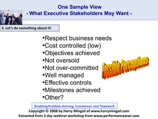 How BA’s and PM’s Anticipate and Turnaround Troubled Projects: Tips and Techniques
                           One Sample View
               - What Executive Stakeholders May Want -

2. Let’s do something about it!

                         •Respect business needs
                         •Cost controlled (low)
                         •Objectives achieved
                         •Not oversold
                         •Not over-committed
                         •Well managed
                         •Effective controls
                         •Milestones achieved
                         •Other?
                Copyright © 2008 by Harry Mingail of www.harrymingail.com
          Extracted from 2 day webinar workshop from www.performancewwi.com
 