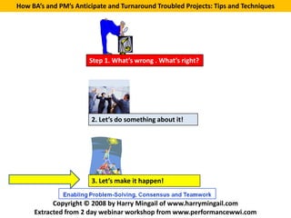 How BA’s and PM’s Anticipate and Turnaround Troubled Projects: Tips and Techniques




                       Step 1. What’s wrong . What’s right?




                       2. Let’s do something about it!




                       3. Let’s make it happen!


           Copyright © 2008 by Harry Mingail of www.harrymingail.com
     Extracted from 2 day webinar workshop from www.performancewwi.com
 