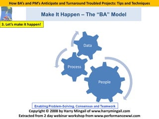 How BA’s and PM’s Anticipate and Turnaround Troubled Projects: Tips and Techniques

                           Make It Happen – The “BA” Model
3. Let’s make it happen!




                                                Data



                                      Process


                                                       People




                Copyright © 2008 by Harry Mingail of www.harrymingail.com
          Extracted from 2 day webinar workshop from www.performancewwi.com
 