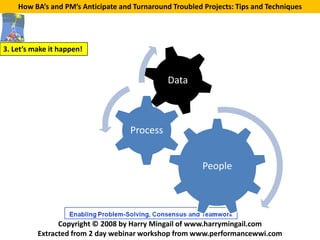 How BA’s and PM’s Anticipate and Turnaround Troubled Projects: Tips and Techniques




3. Let’s make it happen!


                                               Data



                                    Process


                                                         People




                Copyright © 2008 by Harry Mingail of www.harrymingail.com
          Extracted from 2 day webinar workshop from www.performancewwi.com
 