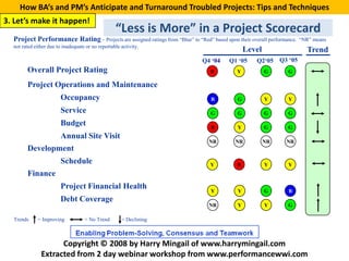 How BA’s and PM’s Anticipate and Turnaround Troubled Projects: Tips and Techniques
3. Let’s make it happen!
                                                   “Less is More” in a Project Scorecard
  Project Performance Rating – Projects are assigned ratings from “Blue” to “Red” based upon their overall performance.   “NR” means
  not rated either due to inadequate or no reportable activity.
                                                                                                  Level                     Trend
                                                                                Q4 ‘04     Q1 ‘05     Q2‘05    Q3 ‘05
        Overall Project Rating                                                     R          Y           G        G

        Project Operations and Maintenance
                        Occupancy                                                  B          G           Y        Y

                        Service                                                    G          G           G        G
                        Budget                                                     R          Y           G        G
                        Annual Site Visit
                                                                                  NR         NR           NR      NR
        Development
                        Schedule                                                   Y          R           Y        Y
        Finance
                        Project Financial Health                                   Y          Y           G        B
                        Debt Coverage
                                                                                  NR          Y           Y        G

  Trends     = Improving            = No Trend        = Declining



                     Copyright © 2008 by Harry Mingail of www.harrymingail.com
               Extracted from 2 day webinar workshop from www.performancewwi.com
 