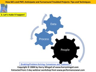 How BA’s and PM’s Anticipate and Turnaround Troubled Projects: Tips and Techniques




3. Let’s make it happen!


                                               Data



                                    Process


                                                         People




                Copyright © 2008 by Harry Mingail of www.harrymingail.com
          Extracted from 2 day webinar workshop from www.performancewwi.com
 