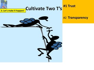 #1 Trust
3. Let’s make it happen!
                           Cultivate Two T’s
                                               #2 Transparency
 