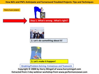 How BA’s and PM’s Anticipate and Turnaround Troubled Projects: Tips and Techniques


Think of your projects




                           Step 1. What’s wrong . What’s right?




                           2. Let’s do something about it!




                           3. Let’s make it happen!


                 Copyright © 2008 by Harry Mingail of www.harrymingail.com
           Extracted from 2 day webinar workshop from www.performancewwi.com
 