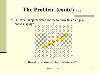 computer graphics line drawing algorithm | PPTX