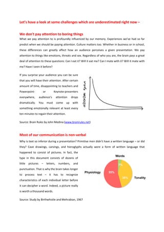 Let’s have a look at some challenges which are underestimated right now –


We don't pay attention to boring things
What we pay attention to is profoundly influenced by our memory. Experiences we’ve had so far
predict when we should be paying attention. Culture matters too. Whether in business or in school,
these differences can greatly affect how an audience perceives a given presentation. We pay
attention to things like emotions, threats and sex. Regardless of who you are, the brain pays a great
deal of attention to these questions: Can I eat it? Will it eat me? Can I mate with it? Will it mate with
me? Have I seen it before?

If you surprise your audience you can be sure
that you will have their attention. After certain
amount of time, disappointing to teachers and
Powerpoint-            or          Keynote-presenters
everywhere,         audience‘s         attention    drops
dramatically.       You     must       come    up    with
something emotionally relevant at least every
ten minutes to regain their attention.

Source: Brain Rules by John Medina (www.brainrules.net)



Most of our communication is non-verbal
Why is text so inferior during a presentation? Primitive men didn’t have a written language – or did
they? Cave drawings, carvings, and hieroglyphs actually were a form of written language that
happened to consist of pictures. In fact, the
type in this document consists of dozens of
little   pictures     –     letters,     numbers,    and
punctuation. That is why the brain takes longer
to process text – it has to recognize
characteristics of each individual letter before
it can decipher a word. Indeed, a picture really
is worth a thousand words.

Source: Study by Birthwhistle and Mehrabian, 1967
 