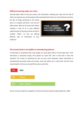 Different learning styles are a fact
Learning styles relate to how you process new information. Knowing your style and the style of
others can improve your communication skills and productivity! There are a lot of theories out there,
but like all things pertaining to the human
brain, it is complex and there is not only one
right answer. What we do know with relative
certainty is that all of us have different
preferred ways of learning, and that we like to
combine “styles.” So why not offering
different   sorts   of   information   to   your
audience?




The human brain is incredible in remembering pictures
If information is presented orally, most people can recall about 10% of it three days later. If the
information is presented visually, most people can recall 35%. That is more than 3 times the
retention! The results of combining the two are even more impressive. When information is
simultaneously presented orally and visually, recall rate shoots up to nearly 65%. And the most
impressing fact is that you even get 63% accuracy a year later.




Source: A note on long-term recognition memory for pictorial material study by Nickerson, 1968
 