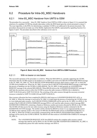 Handover in detail_23009-3e0 (1) | PDF