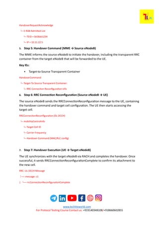 Handover in LTE along with in-depth call flow understanding | TechLTE ...