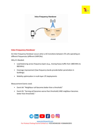 Handover in LTE along with in-depth call flow understanding | TechLTE ...