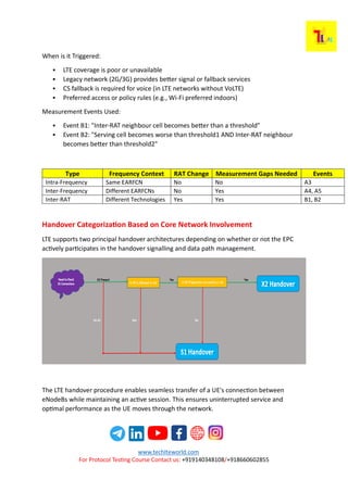 Handover in LTE along with in-depth call flow understanding | TechLTE ...