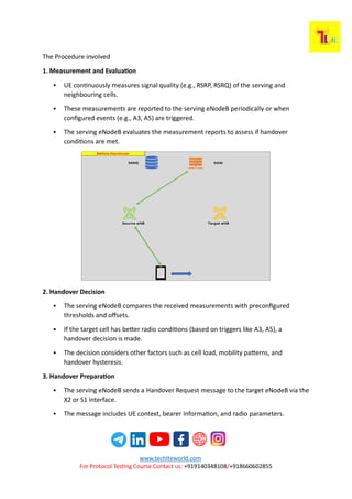 Handover in LTE along with in-depth call flow understanding | TechLTE ...