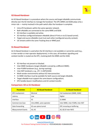 Handover in LTE along with in-depth call flow understanding | TechLTE ...