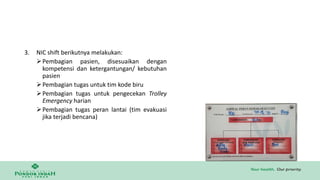Handover_Pelaksanaan di Unit Intensif.pdf