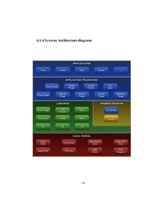 - 17 -
4.1.4 System Architecture diagram:
 