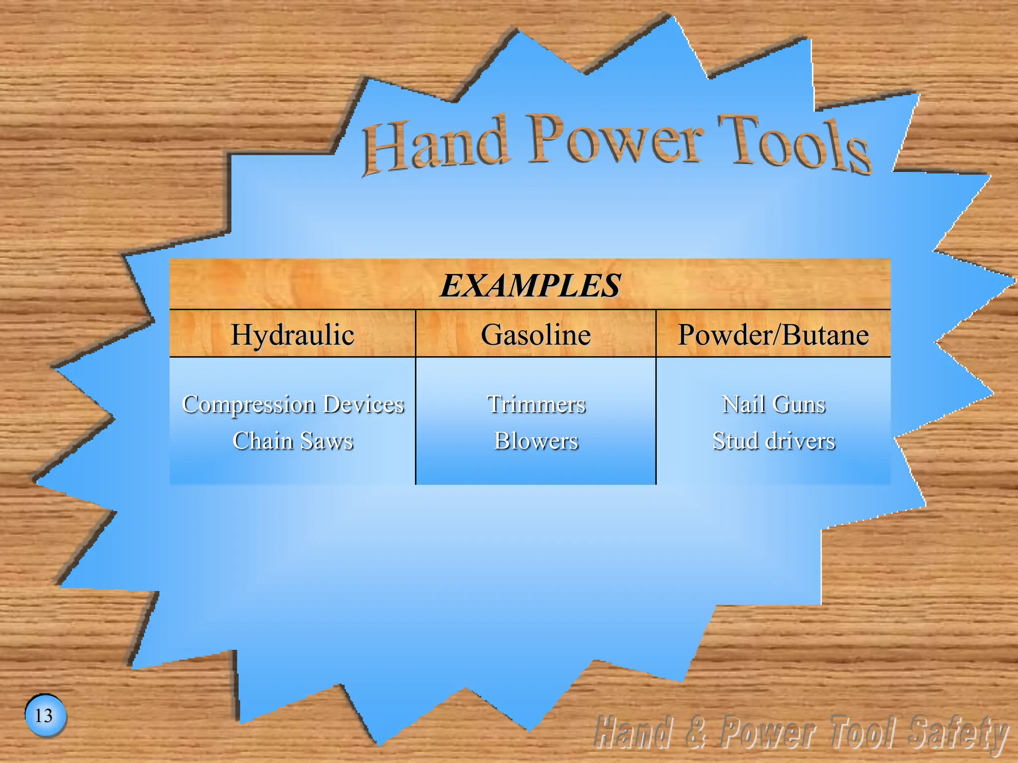 Train Hand Power Tool Safety presentation | PPT