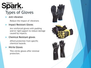 Offer Protection Hand Protection.pptx