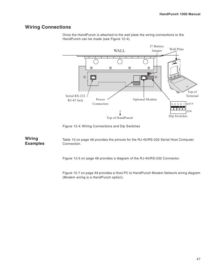 HandPunch 1000 Manual
