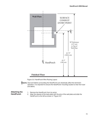 HandPunch 2000 Manual




                          Wall Plate
                                                                    SURFACE
                                                                   CONDUIT
                                                                  ENTRY POINT


                                                                                     C
                                                                                     L


                                                                                     50" Reference
                                                                                       (127 cm)
                                                                                       to Top of
                                                                                       Wall Plate


                                                                               42.75"
                                                                             (108.6 cm)


                                                                        42.5"
                                         C
                                         L    HandPunch               (108 cm)




                         Finished Floor

                   Figure 3-2: HandPunch Wire Routing Layout

            NOTE Dust and debris surrounding the HandPunch can drastically affect the terminal’s
                 operation. It is important to ensure the HandPunch mounting location is free from dust
                 and debris.


Attaching the      1.	 Remove the HandPunch from its carton.
HandPunch          2.	 Align the sleeves of the back plate with the pins of the wall plate and slide the
                       HandPunch to the left as shown in “Figure 3-3”.




                                                                                                           15
 
