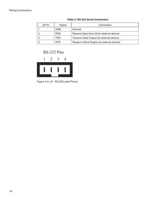 Wiring Connections


                                                     Table 2: RS-232 Serial Connection

                          J8 Pin            Signal                             Connection
                      1                GND               Ground
                      2                RXD               Receive Data Input (from external device)
                      3                TXD               Transmit Data Output (to external device)
                      4                RTS               Ready to Send Output (to external device)



                          RS-232 Pins
                          1        2    3       4




                     Figure 4-2: J4 - RS-232 Jack Pinout




18
 