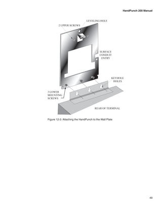 HandPunch 200 Manual


                                LEVELING HOLE
         2 UPPER SCREWS




                                           SURFACE
                                           CONDUIT
                                            ENTRY




                                                     KEYHOLE
                                                      HOLES



3 LOWER
MOUNTING
SCREWS


                                       REAR OF TERMINAL



Figure 12-3: Attaching the HandPunch to the Wall Plate




                                                                             49
 