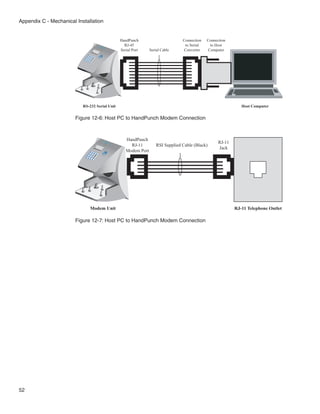 Appendix C - Mechanical Installation


                                                                                                                                                                      HandPunch                        Connection   Connection
                                                                                                                      Recogn
                                                                                                                            ition
                                                                                                                                     System
                                                                                                                                                                        RJ-45                           to Serial    to Host
                                                                                                                                                                      Serial Port     Serial Cable     Converter    Computer
                                                                                                                                           s Inc.




                                                 1
                                                              2
                                         4                                     3
                                                                                            Clea
                                                     5                                           r

                                 7                                    6
                                                                                   F1
                                             8
                             *
                            No
                                                         9
                                                                          F2
                                     0
                                             No
                                             Yes
                                                 #
                                                             Ente
                                                                  r




                           RS-232 Serial Unit                                                                                                                                                                                        Host Computer


                        Figure 12-6: Host PC to HandPunch Modem Connection



                                                                                                                                                                         HandPunch
                                                                                                                                    Recog
                                                                                                                                         nition
                                                                                                                                                                                                                          RJ-11
                                                                                                                                                                           RJ-11          RSI Supplied Cable (Black)
                                                                                                                                                    System
                                                                                                                                                             s Inc.



                                                                                                                                                                                                                          Jack
                                                     4
                                                                    1
                                                                                    2
                                                                                                     3
                                                                                                              Clea
                                                                                                                                                                         Modem Port
                                                                          5                                       r

                                             7                                              6
                                                                                                         F1
                                                         8
                                 No  *                                         9
                                                                                                F2
                                                 0
                                                              No
                                                              Yes
                                                                    #
                                                                                   Ente
                                                                                        r




                                                              Modem Unit                                                                                                                                                          RJ-11 Telephone Outlet

                        Figure 12-7: Host PC to HandPunch Modem Connection




52
 