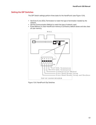 HandPunch 200 Manual


Setting the DIP Switches
                  The DIP Switch settings perform three tasks for the HandPunch (see Figure 12-8).


                  •	 Set End of Line (EOL) Termination to match the type of termination needed by the
                     network.
                  •	 Set the Communication Method to match the type of network used.
                  •	 Erase Memory to clear HandPunch memory to all factory default values and also clear
                     all user memory.

                                            WA L L




                                     5 4 3 2 1       OFF



                                                     ON

                                                           E O L Te r m i n a t i o n
                                                           E O L Te r m i n a t i o n
                                                           Communication Method
                                                           Erase Hand Reader Setup
                                                           Erase Hand Reader Setup and Database

                                   TOP OF HAND READER

                  Figure 12-8: HandPunch Dip Switches




                                                                                                     53
 