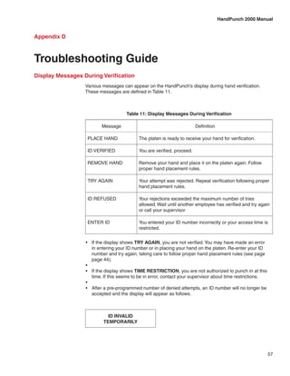 HandPunch 2000 Manual


Appendix D



Troubleshooting Guide
Display Messages During Verification
                  Various messages can appear on the HandPunch’s display during hand verification.
                  These messages are defined in Table 11.



                                     Table 11: Display Messages During Verification

                         Message                                        Definition

                   PLACE HAND              The platen is ready to receive your hand for verification.

                   ID VERIFIED             You are verified, proceed.

                   REMOVE HAND             Remove your hand and place it on the platen again. Follow
                                           proper hand placement rules.

                   TRY AGAIN               Your attempt was rejected. Repeat verification following proper
                                           hand placement rules.

                   ID REFUSED              Your rejections exceeded the maximum number of tries
                                           allowed. Wait until another employee has verified and try again
                                           or call your supervisor

                   ENTER ID                You entered your ID number incorrectly or your access time is
                                           restricted.


                  •	 If the display shows TRY AGAIN, you are not verified. You may have made an error
                     in entering your ID number or in placing your hand on the platen. Re-enter your ID
                     number and try again, taking care to follow proper hand placement rules (see page
                     page 44).
                  •	
                  •	 If the display shows TIME RESTRICTION, you are not authorized to punch in at this
                     time. If this seems to be in error, contact your supervisor about time restrictions.
                  •	
                  •	 After a pre-programmed number of denied attempts, an ID number will no longer be
                     accepted and the display will appear as follows.



                            ID INVALID
                          TEMPORARILY




                                                                                                            57
 