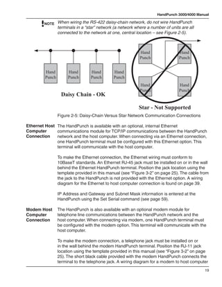 HandPunch 3000/4000 Manual

        NOTE When wiring the RS-422 daisy-chain network, do not wire HandPunch
                 terminals in a “star” network (a network where a number of units are all
                 connected to the network at one, central location – see Figure 2-5).



                                                            Hand                 Hand
                                                            Punch                Punch


         Hand         Hand        Hand        Hand
         Punch        Punch       Punch       Punch
                                                            Hand                 Hand
                                                            Punch                Punch
                  Daisy Chain - OK

                                                            Star - Not Supported
                 Figure 2-5: Daisy-Chain Versus Star Network Communication Connections

Ethernet Host The HandPunch is available with an optional, internal Ethernet
Computer      communications module for TCP/IP communications between the HandPunch
Connection    network and the host computer. When connecting via an Ethernet connection,
              one HandPunch terminal must be configured with this Ethernet option. This
              terminal will communicate with the host computer.

                 To make the Ethernet connection, the Ethernet wiring must conform to
                 10BaseT standards. An Ethernet RJ-45 jack must be installed on or in the wall
                 behind the Ethernet HandPunch terminal. Position the jack location using the
                 template provided in this manual (see “Figure 3-2” on page 25). The cable from
                 the jack to the HandPunch is not provided with the Ethernet option. A wiring
                 diagram for the Ethernet to host computer connection is found on page 39.

                 IP Address and Gateway and Subnet Mask information is entered at the
                 HandPunch using the Set Serial command (see page 59).

Modem Host       The HandPunch is also available with an optional modem module for
Computer         telephone line communications between the HandPunch network and the
Connection       host computer. When connecting via modem, one HandPunch terminal must
                 be configured with the modem option. This terminal will communicate with the
                 host computer.

                 To make the modem connection, a telephone jack must be installed on or
                 in the wall behind the modem HandPunch terminal. Position the RJ-11 jack
                 location using the template provided in this manual (see “Figure 3-2” on page
                 25). The short black cable provided with the modem HandPunch connects the
                 terminal to the telephone jack. A wiring diagram for a modem to host computer
                                                                                             19
 