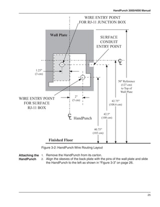 HandPunch 3000/4000 Manual

                                              WIRE ENTRY POINT
                                            FOR RJ-11 JUNCTION BOX


                       Wall Plate
                                                           SURFACE
                                                          CONDUIT
                                                         ENTRY POINT


                                                                          C
                                                                          L
             1.25"
            (3 cm)

                                                                          50" Reference
                                                                            (127 cm)
                                                                            to Top of
                                                                            Wall Plate
                                         2"
WIRE ENTRY POINT                       (5 cm)                       42.75"
  FOR SURFACE                                                     (108.6 cm)
    RJ-11 BOX
                                                              42.5"
                                    C HandPunch
                                    L                       (108 cm)



                                                       40.75"
                                                      (103 cm)

                      Finished Floor
                Figure 3-2: HandPunch Wire Routing Layout

Attaching the 1.	 Remove the HandPunch from its carton.
HandPunch     2.	 Align the sleeves of the back plate with the pins of the wall plate and slide
                  the HandPunch to the left as shown in “Figure 3-3” on page 26.




                                                                                              25
 