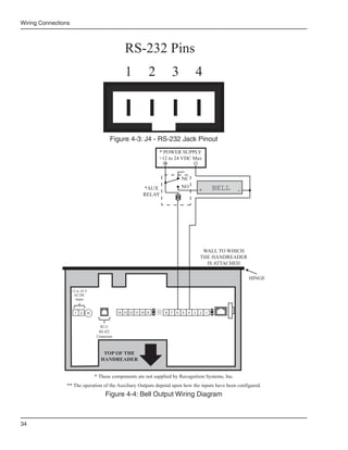 Wiring Connections



                                                  RS-232 Pins
                                                  1           2         3               4



                                          Figure 4-3: J4 - RS-232 Jack Pinout
                                                                  * POWER SUPPLY
                                                                  +12 to 24 VDC Max
                                                                    +            -


                                                                                NC
                                                           *AUX                 NO
                                                                                            +       BELL   -
                                                           RELAY




                                                                                             WALL TO WHICH
                                                                                            THE HANDREADER
                                                                                              IS ATTACHED

                                                                                                               HINGE

                     12 to 24 V
                      AC/DC
                       Input


                      1   2                    14 13 12 11 10 9     8   7   6   5   4   3   2   1



                                    RJ-11
                                   RS-422
                                  Connection



                                     TOP OF THE
                                    HANDREADER


                                  * These components are not supplied by Recognition Systems, Inc.
                ** The operation of the Auxiliary Outputs depend upon how the inputs have been configured.
                                       Figure 4-4: Bell Output Wiring Diagram



34
 
