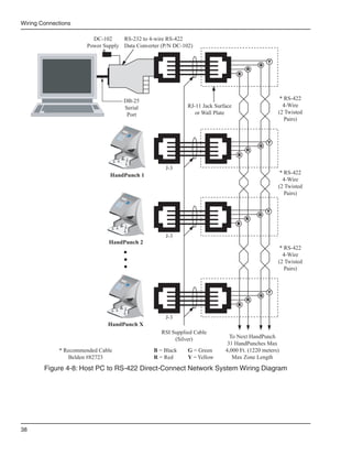 Wiring Connections

                         DC-102     RS-232 to 4-wire RS-422
                       Power Supply Data Converter (P/N DC-102)

                                                                                                                                                                                                                           Y
                                                                                                                                                                                                                       G
                                                                                                                                                                                                                   R
                                                                                                                                                                                                               B




                                                                                                                               DB-25                                                                                            * RS-422
                                                                                                                               Serial                                                     RJ-11 Jack Surface                     4-Wire
                                                                                                                                Port                                                         or Wall Plate                     (2 Twisted
                                                                                                                                                                                                                                  Pairs)
                                                                                                                                          Recogniti
                                                                                                                                                    on
                                                                                                                                                           Systems
                                                                                                                                                                       Inc.




                                                                                   1
                                                                                                   2
                                                                        4                                         3
                                                                                                                           Clear
                                                                                        5
                                                            7                                            6
                                                                                                                      F1
                                                                            8
                                                No  *                                        9
                                                                                                             F2
                                                                0
                                                                                No
                                                                                  #
                                                                                Yes
                                                                                                 Enter




                                                                                                                                                                                                                           Y
                                                                                                                                                                                                                       G
                                                                                                                                                                                                                   R
                                                                                                                                                                                                               B


                                                                                                                                                                                  J-3
                               HandPunch 1                                                                                                                                                                                      * RS-422
                                                                                                                                                                                                                                 4-Wire
                                                                                                                                                                                                                               (2 Twisted
                                                                                                                                    Recogniti
                                                                                                                                               on
                                                                                                                                                      Systems
                                                                                                                                                                Inc.
                                                                                                                                                                                                                                  Pairs)
                                                                    1
                                                                                   2
                                                        4                                          3
                                                                                                                  Clear
                                                                        5
                                            7                                            6
                                                                                                         F1
                                                            8
                                    No  *                                   9
                                                                                             F2
                                                0
                                                                No
                                                                  #
                                                                Yes
                                                                                 Enter




                                                                                                                                                                                                                           Y
                                                                                                                                                                                                                       G
                                                                                                                                                                                                                   R
                                                                                                                                                                                                               B


                                                                                                                                                                                  J-3
                               HandPunch 2
                                                                                                                                                                                                                                * RS-422
                                                                                                                                                                                                                                 4-Wire
                                                                                                                                                                                                                               (2 Twisted
                                                                                                                                                                                                                                  Pairs)
                                                                                                                                   Recogniti
                                                                                                                                            on
                                                                                                                                                    Systems
                                                                                                                                                              Inc.




                                                                1
                                                                                  2
                                                        4                                         3
                                                                                                              Clear
                                                                      5
                                            7                                           6
                                                                                                      F1
                                                            8
                                    *
                                   No
                                                                            9
                                                                                            F2
                                                0
                                                            No
                                                            Yes
                                                                #
                                                                                Enter




                                                                                                                                                                                                                           Y
                                                                                                                                                                                                                       G
                                                                                                                                                                                                                   R
                                                                                                                                                                                                               B


                                                                                                                                                                                  J-3
                              HandPunch X
                                                                                                                                                                                RSI Supplied Cable
                                                                                                                                                                                     (Silver)              To Next HandPunch
                                                                                                                                                                                                          31 HandPunches Max
             * Recommended Cable                                                                                                                                              B = Black   G = Green      4,000 Ft. (1220 meters)
                Belden #82723                                                                                                                                                 R = Red     Y = Yellow        Max Zone Length

        Figure 4-8: Host PC to RS-422 Direct-Connect Network System Wiring Diagram




38
 