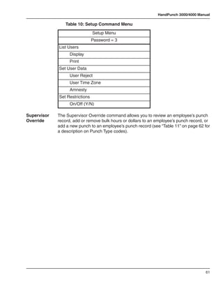 HandPunch 3000/4000 Manual

             	      Table 10: Setup Command Menu
                                    Setup Menu
                                    Password = 3
                 List Users
                      Display
                      Print
                 Set User Data
                      User Reject
                      User Time Zone
                      Amnesty
                 Set Restrictions
                      On/Off (Y/N)

Supervisor   The Supervisor Override command allows you to review an employee’s punch
Override     record, add or remove bulk hours or dollars to an employee’s punch record, or
             add a new punch to an employee’s punch record (see “Table 11” on page 62 for
             a description on Punch Type codes).




                                                                                       61
 