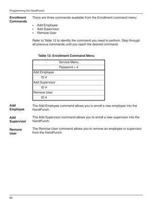 Programming the HandPunch

Enrollment      There are three commands available from the Enrollment command menu:
Commands
                •	    Add Employee
                •	    Add Supervisor
                •	    Remove User

                Refer to Table 12 to identify the command you need to perform. Step through
                all previous commands until you reach the desired command.


                	      Table 12: Enrollment Command Menu
                                     Service Menu
                                       Password = 4
                    Add Employee
                        ID #
                    Add Supervisor
                        ID #
                    Remove User
                        ID #

Add             The Add Employee command allows you to enroll a new employee into the
Employee        HandPunch.

Add             The Add Supervisor command allows you to enroll a new supervisor into the
Supervisor      HandPunch.

Remove          The Remove User command allows you to remove an employee or supervisor
User            from the HandPunch.




66
 