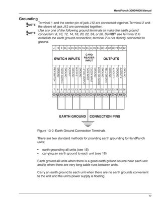 HandPunch 3000/4000 Manual


Grounding
         Terminal 1 and the center pin of jack J12 are connected together. Terminal 2 and
    NOTE
         the sleeve of jack J12 are connected together.
         Use any one of the following ground terminals to make the earth ground
    NOTE connection: 8, 10, 12, 14, 18, 20, 22, 24, or 26. Do NOT use terminal 2 to
         establish the earth ground connection; terminal 2 is not directly connected to
         ground.
                      7             26 25 24 23 22 21 20 19 18 17 16 15 14 13 12 11 10 9 8


                                                                                                                 CARD
                                                                                                                READER
                         SWITCH INPUTS                                                                           INPUT
                                                                                                                                                                                    OUTPUTS




                                                                                                                                                               LOCK OR CLOCK
                                                                                       AUX IN 2
                                                                   AUX IN 1
                      REX SWITCH




                                                                                                           +5 VDC OUTPUT


                                                                                                                                        CLOCK INPUT
                                   GROUND


                                                          GROUND


                                                                              GROUND


                                                                                                  GROUND




                                                                                                                                                      GROUND


                                                                                                                                                                               GROUND


                                                                                                                                                                                                       GROUND
                                                                                                                                                                                                                AUXOUT 1
                                                                                                                                                                                                                           GROUND
                                                                                                                                                                                                                                    AUXOUT 2
                                                                                                                                                                                                                                               GROUND
                                            DOOR SWITCH




                                                                                                                                                                                        BELL OR DATA
                                                                                                                           DATA INPUT
                      7 8 9 10 11 12 13 14 15 16 17 18 19 20 21 22 23 24 25 26




                                        EARTH GROUND                                                                                    CONNECTION PINS



           Figure 13-2: Earth Ground Connection Terminals

           There are two standard methods for providing earth grounding to HandPunch
           units:

           •	 earth grounding all units (see 15)
           •	 carrying an earth ground to each unit (see 16)

           Earth ground all units when there is a good earth ground source near each unit
           and/or when there are very long cable runs between units.

           Carry an earth ground to each unit when there are no earth grounds convenient
           to the unit and the unit’s power supply is floating.




                                                                                                                                                                                                                                                        77
 