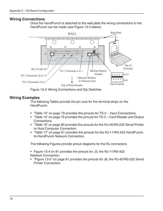 Appendix C - Old Board Configuration


Wiring Connections
                 Once the HandPunch is attached to the wall plate the wiring connections to the
                 HandPunch can be made (see Figure 13-3 below).

                                                   WALL                                 Wall Plate




                                   8 1 26        15 14    76    1




                                                                                                      Top of
                  RS-232 RJ-45                                                                       Terminal
                                            TS-1 Terminals 6 to 1      Backup Battery
                                                                            Jumper       5 4 3 2 1 OFF
        TS-3 Terminals 26 to 15
                                                            Optional Modem
                                                             or Ethernet Jack                        ON
          TS-2 Terminals 14 to 7
                                             Top of Hand Reader                         Dip Switches

                 Figure 13-3: Wiring Connections and Dip Switches

Wiring Examples
                 The following Tables provide the pin outs for the terminal strips on the
                 HandPunch.

                 •	   “Table 14” on page 79 provides the pinouts for TS-2 – Input Connections.
                 •	   “Table 15” on page 79 provides the pinouts for TS-3 – Card Reader and Output
                 	    Connections.
                 •	   “Table 16” on page 80 provides the pinouts for the RJ-45/RS-232 Serial Printer
                 	    or Host Computer Connection.
                 •	   “Table 17” on page 81 provides the pinouts for the RJ-11/RS-422 HandPunch-
                 	    to-HandPunch Network Connection.

                 The following Figures provide pinout diagrams for the RJ connectors.

                 •	 Figure 13-4 on 81 provides the pinouts for J3, the RJ-11/RS-422 				
                 Network Connection.
                 •	 “Figure 13-5” on page 81 provides the pinouts for J8, the RJ-45/RS-232 Serial		
                 	 Printer Connection.




78
 