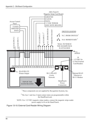 Appendix C - Old Board Configuration


                                                                                              ABA-Track II
                                                                                        Magnetic Stripe Card Reader
                                                                                                 GROUND
                                                                                                 CLOCK
     Access Control                                                                              DATA
         Panel                                                                                   +5 VDC POWER
                                                                                                 (SEE NOTE BELOW)
        CLOCK
       GROUND




                                                                                                  N.C. DOOR SWITCH
         DATA




                                                                                                                     REQUEST TO EXIT
                                                                                                                                            SWITCH LEGEND



                                                                  2


                                                                                 AUX INPUT 1 2
                                                                   AUX INPUT 2
                                                                                                                                            N.C. DOOR SWITCH 1
         AUX OUTPUT 2

                        AUX OUTPUT 1




                                                                                                                                                             1
                                                                                                                                            N.O. MOMENTARY

                                                                                                                                       WALL TO WHICH
                                                                                                                                       THE HANDPUNCH
                                                                                                                                         IS ATTACHED


                                                                                                                                                          HINGE

                                                                                                                                                              J6
                                                                                                                                                        +12 VDC for
                                                                                                                                                       12 Volt External
                                                                                                                                                        Card Readers
        26 25 24 23 22 21 20 19 18 17 16 15 14 13 12 11 10 9 8 7

                                       RJ-45/RS-232
                                       Printer Output                                             RJ-11/RS-422                                         Optional RJ-45
                                                                                                     4-wire                                             Ethernet or
                                                                                                    Network                                            RJ-11 Modem

                                                                                                                                        HandPunch
                                          TOP OF THE
                                                                                                                                          Power
                                         HAND READER
                                                                                                                                        Connection

                                          1
                                              These components are not supplied by Recognition Systems, Inc.
                                         2
                                             The Aux 1 and Aux 2 input contact states are programmable within
                                                                  the HandPunch unit.
                        NOTE: For +12 VDC magnetic stripe readers, connect the magnetic stripe reader
                                         power supply to J6 on the Hand Punch.

 Figure 13-10: External Card Reader Wiring DIagram




86
 