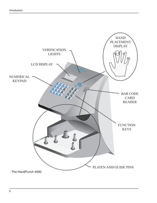 Introduction




                                                                                                                                                                 HAND
                                                                                                                                                              PLACEMENT
                                                                                                                                                                DISPLAY
                       VERIFICATION
                         LIGHTS

               LCD DISPLAY
                                                                                                                     Recog
                                                                                                                              nition
                                                                                                                                       System
                                                                                                                                             s Inc.


NUMERICAL
 KEYPAD                                         1
                                                              2
                                        4                                    3
                                                                                      Clear
                                                    5
                                7                                   6                                          F3
                                                                                 F1
                                            8                                                                            F7
                            *
                           No
                                                        9                                            F4
                                                                        F2

                                                                                                                                                                    BAR CODE
                                    0                                                                               F8
                                            Ns
                                            Yeo
                                                #
                                                            Enter                             F5
                                                                                                          F9


                                                                                                                                                                      CARD
                                                                                      F6
                                                                                               F10



                                                                                                                                                                     READER




                                                                                                                                                                  FUNCTION
                                                                                                                                                                    KEYS




                                                                                                                                                      PLATEN AND GUIDE PINS
: The HandPunch 4000




6
 