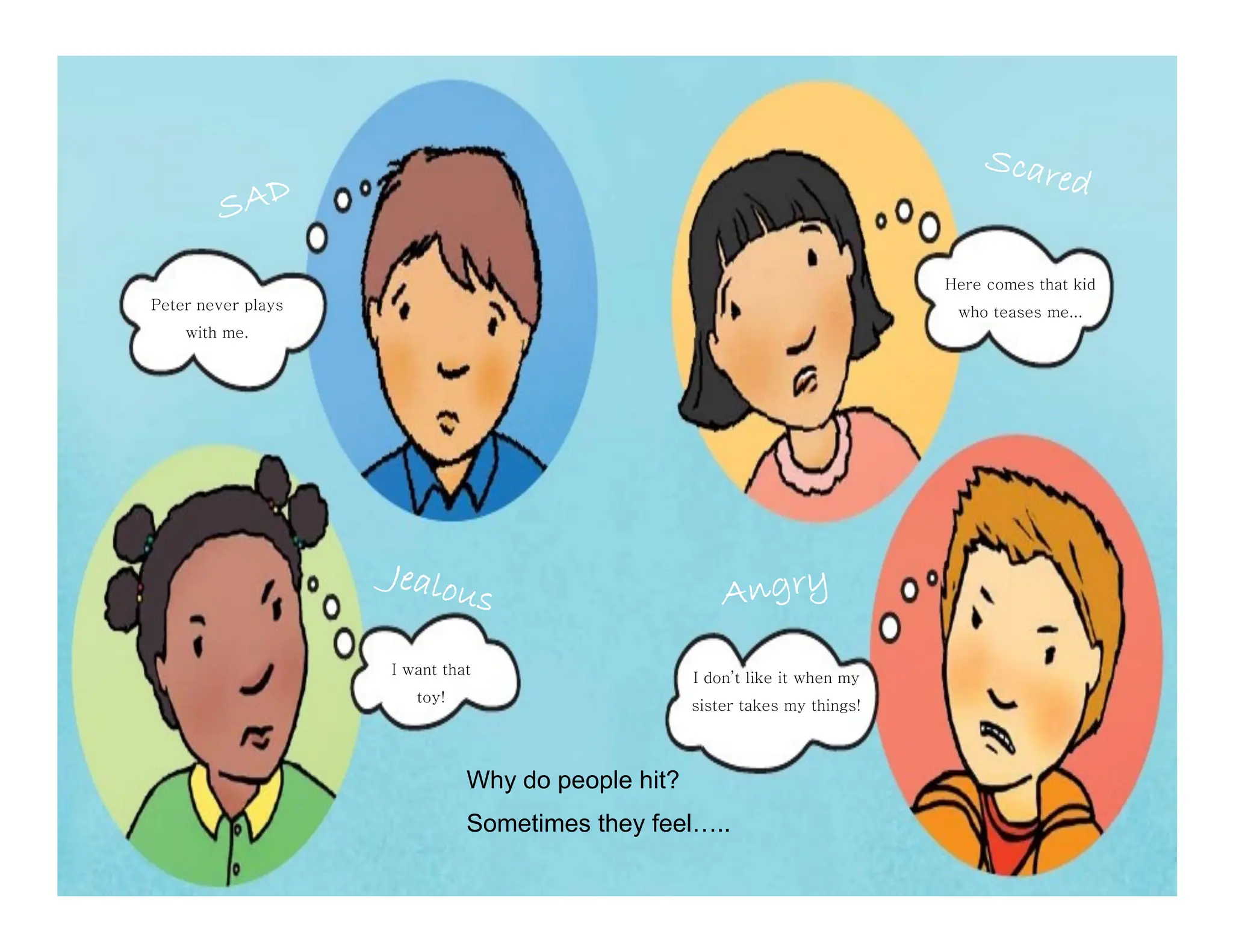 Why do people hit?
Sometimes they feel…..
Peter never plays
with me.
I want that
toy!
Here comes that kid
who teases me...
I don’t like it when my
sister takes my things!
 