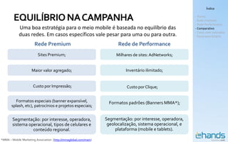 Índice


        EQUILÍBRIO NA CAMPANHA                                                                              - Hands
                                                                                                            - Rede Premium
                                                                                                            - Rede Performance
            Uma boa estratégia para o meio mobile é baseada no equilíbrio das                               - Comparativo
                                                                                                            - Cases com exemplos
            duas redes. Em casos específicos vale pesar para uma ou para outra.                             - Panorama Mobile

                       Rede Premium                                     Rede de Performance
                         Sites Premium;                                Milhares de sites: AdNetworks;


                     Maior valor agregado;                                  Inventário ilimitado;


                      Custo por Impressão;                                  Custo por Clique;


         Formatos especiais (banner expansível,                     Formatos padrões (Banners MMA*);
       splash, etc), patrocínios e projetos especiais;


        Segmentação: por interesse, operadora,                    Segmentação: por interesse, operadora,
        sistema operacional, tipos de celulares e                  geolocalização, sistema operacional, e
                  conteúdo regional.                                   plataforma (mobile e tablets).

*MMA – Mobile Marketing Association (http://mmaglobal.com/main)
 