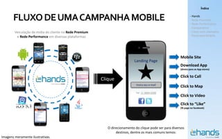 Índice


       FLUXO DE UMA CAMPANHA MOBILE                                                                               - Hands
                                                                                                                  - Rede Premium
                                                                                                                  - Rede Performance
                                                                                                                  - Comparativo
        Veiculação de mídia do cliente na Rede Premium                                                            - Cases com exemplos
         e Rede Performance em diversas plataformas                                                               - Panorama Mobile




                                                                                                          Mobile Site
                                                                             Landing Page
                                                                                                          Download App
                                                                                                          (direto para as App stores)

                                                                                                          Click to Call
                                                         Clique
                                                                              Insira seu e-mail
                                                                                                          Click to Map
                                                                              Tel: 11 3894-0200
                                                                                                          Click to Video
                                                                                                          Click to “Like”
                                                                                                          (fã page no facebook)




                                                            O direcionamento do clique pode ser para diversos
                                                                 destinos, dentre os mais comuns temos:
Imagens meramente ilustrativas.
 