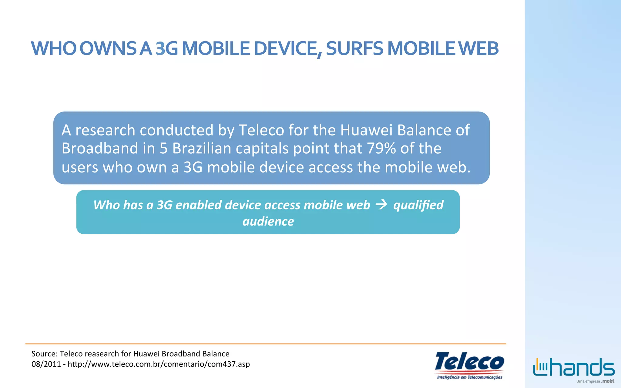 WHO	
  OWNS	
  A	
  3G	
  MOBILE	
  DEVICE,	
  SURFS	
  MOBILE	
  WEB	
  


          A	
  research	
  conducted	
  by	
  Teleco	
  for	
  the	
  Huawei	
  Balance	
  of	
  
          Broadband	
  in	
  5	
  Brazilian	
  capitals	
  point	
  that	
  79%	
  of	
  the	
  
          users	
  who	
  own	
  a	
  3G	
  mobile	
  device	
  access	
  the	
  mobile	
  web.	
  

                      Who	
  has	
  a	
  3G	
  enabled	
  device	
  access	
  mobile	
  web	
  à	
  	
  qualiﬁed	
  
                                                             audience	
  




Source:	
  Teleco	
  reasearch	
  for	
  Huawei	
  Broadband	
  Balance	
  	
  
08/2011	
  -­‐	
  hbp://www.teleco.com.br/comentario/com437.asp	
  
 