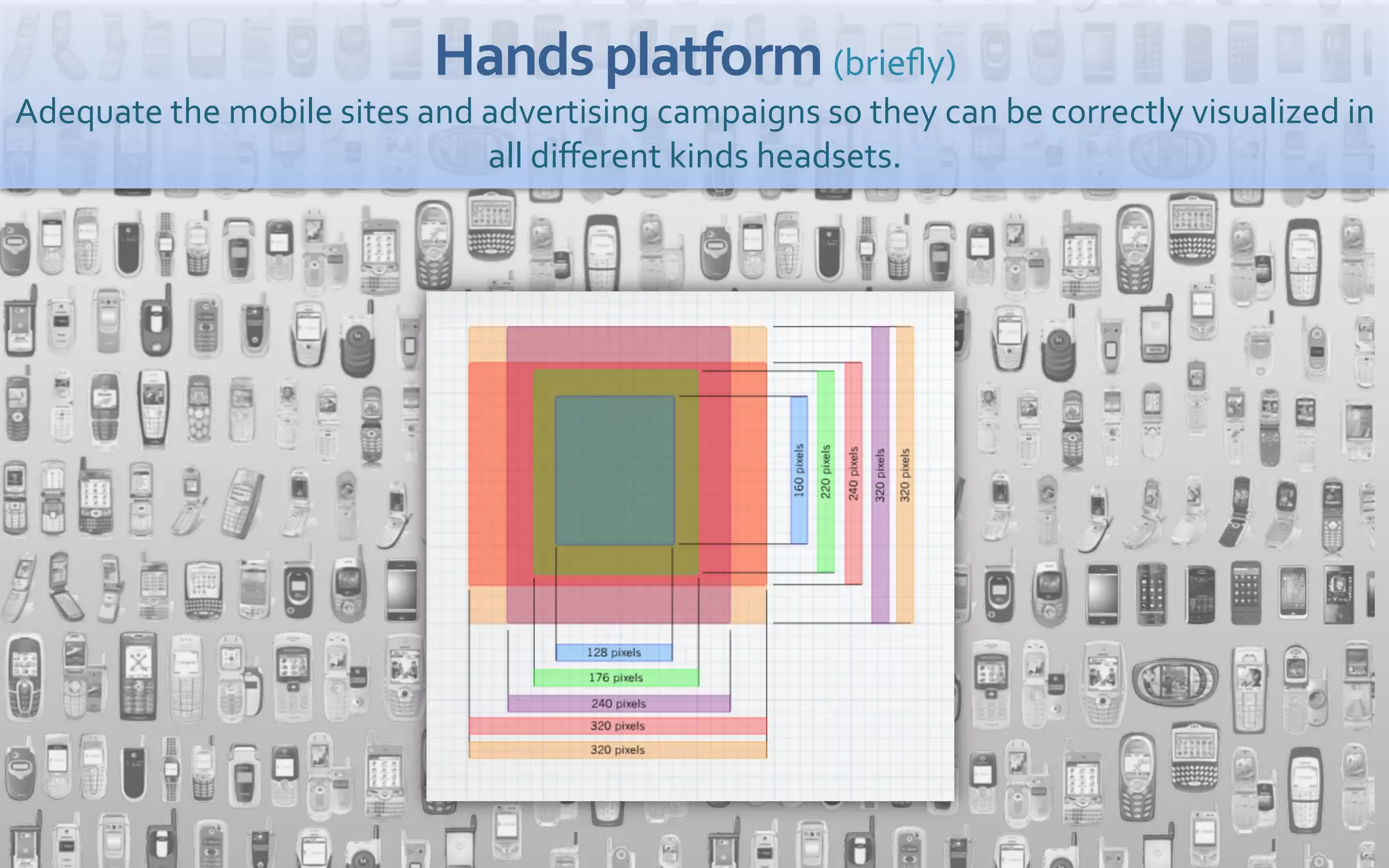 Hands	
  platform	
  (brieﬂy)	
  
Adequate	
  the	
  mobile	
  sites	
  and	
  advertising	
  campaigns	
  so	
  they	
  can	
  be	
  correctly	
  visualized	
  in	
  
                                             all	
  diﬀerent	
  kinds	
  headsets.	
  
 