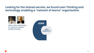 Juran Lean The Lean Tech Manifesto Scaling an Agile Culture — Fabrice Bernhard ...