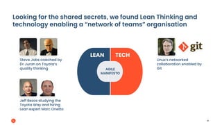 The Lean Tech Manifesto Scaling an Agile Culture — Fabrice Bernhard ...